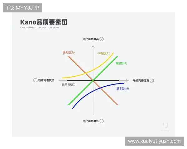 博系体育平台分类指南，详细解析各类型平台的功能特色与使用场景，提升用户体验